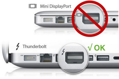 The thunderbolt port has the lightning icon next to it.