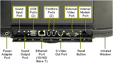 Powerbook G3 Firewire.gif