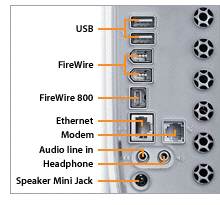 Firewire ports are rectangular with angular notches on one side.  Firewire 800 ports are rectangular but narrower than modem or ethernet ports and are almost square